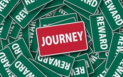 Why Reading Is Important